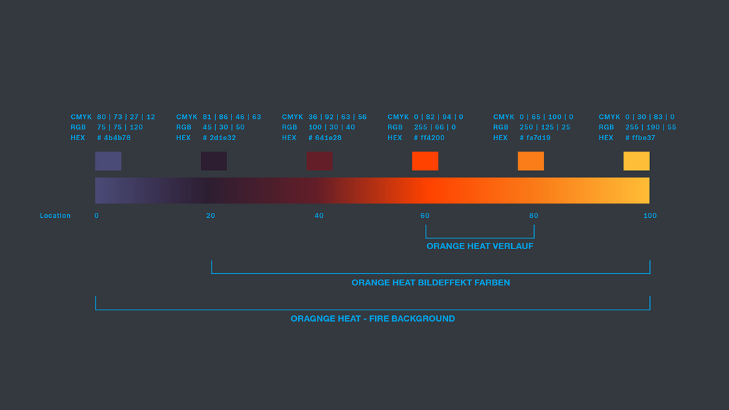 Orange-heat-bg-03
